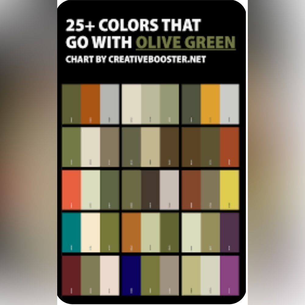 Color of the year Martini olive green style inspiration - Picture 2 of 16